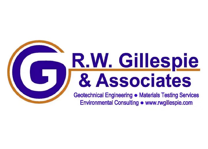 R.W. Gillespie & Associates Inc. 