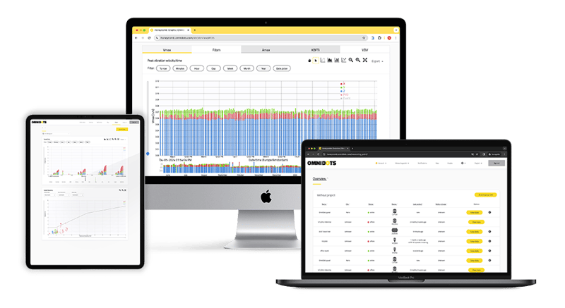 Honeycomb: analyze and report all vibration monitoring data