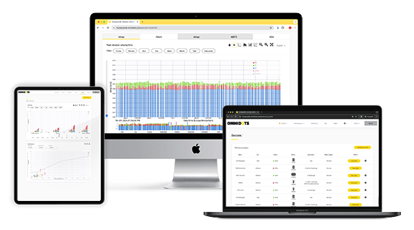 Omnidots Honeycomb Feature Updates