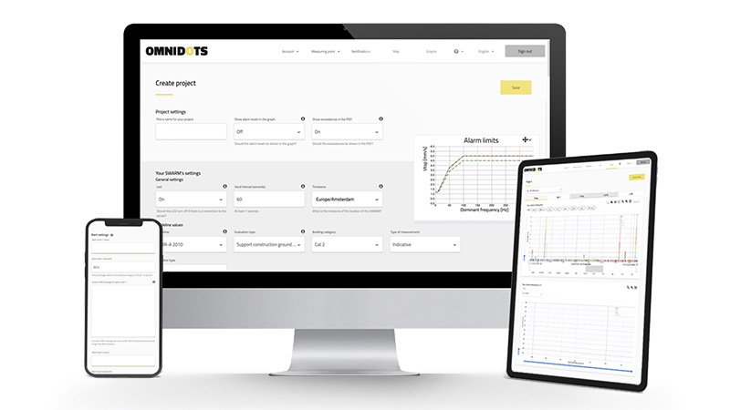 Honeycomb monitoring platform SaaS