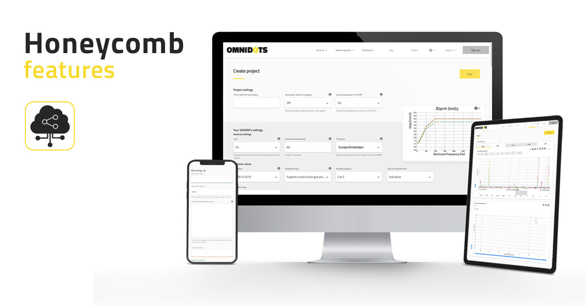 Honeycomb Fonctionnalités : Partage des comptes et des points de mesure